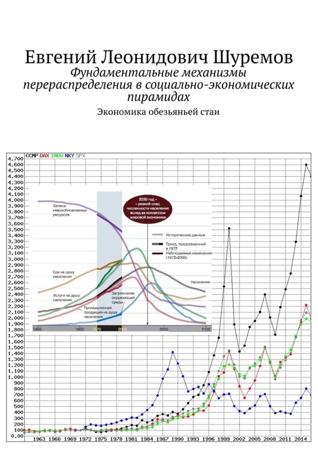 Книга  Фундаментальные механизмы перераспределения в социально-экономических пирамидах. Экономика обезьяньей стаи созданная Евгений Леонидович Шуремов может относится к жанру просто о бизнесе, прочая образовательная литература. Стоимость электронной книги Фундаментальные механизмы перераспределения в социально-экономических пирамидах. Экономика обезьяньей стаи с идентификатором 22168515 составляет 200.00 руб.