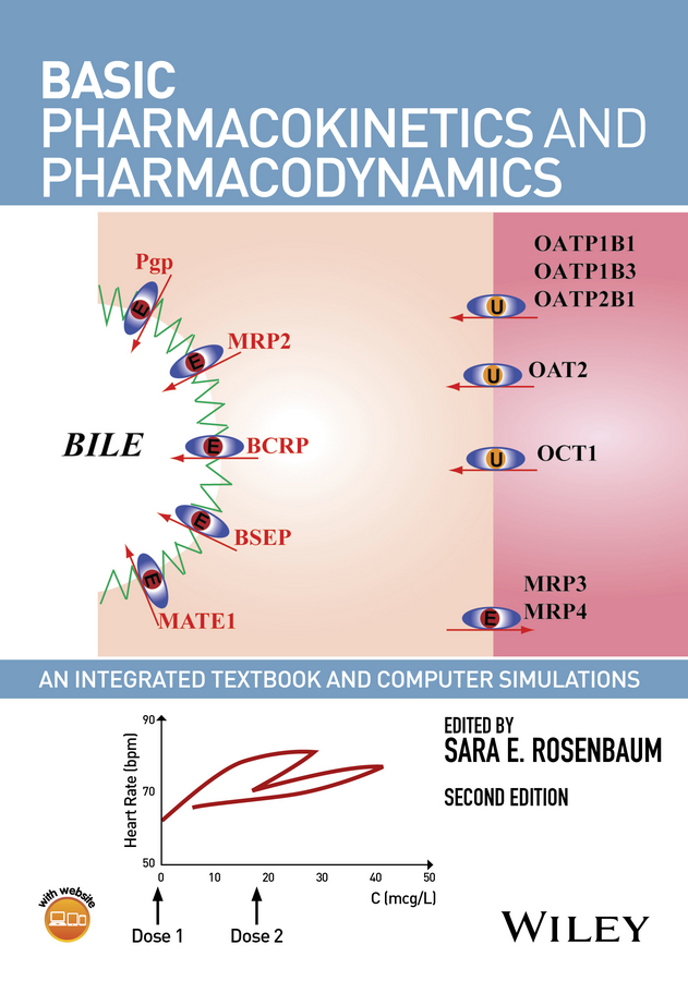 Basic Pharmacokinetics and Pharmacodynamics. An Integrated Textbook and Computer Simulations