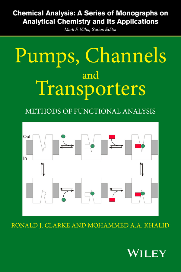 Pumps, Channels and Transporters. Methods of Functional Analysis