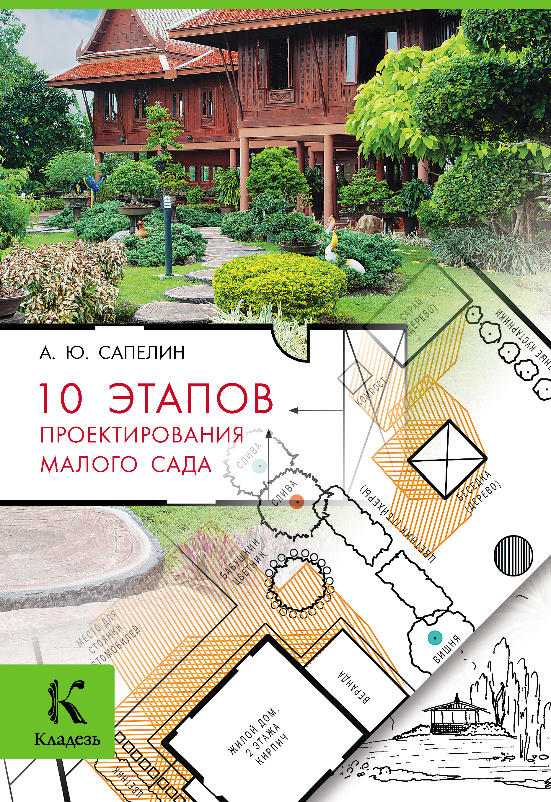 10этапов проектирования малого сада