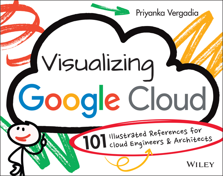 Книга  Visualizing Google Cloud созданная Priyanka Vergadia, Wiley может относится к жанру зарубежная компьютерная литература. Стоимость электронной книги Visualizing Google Cloud с идентификатором 67267012 составляет 2012.88 руб.