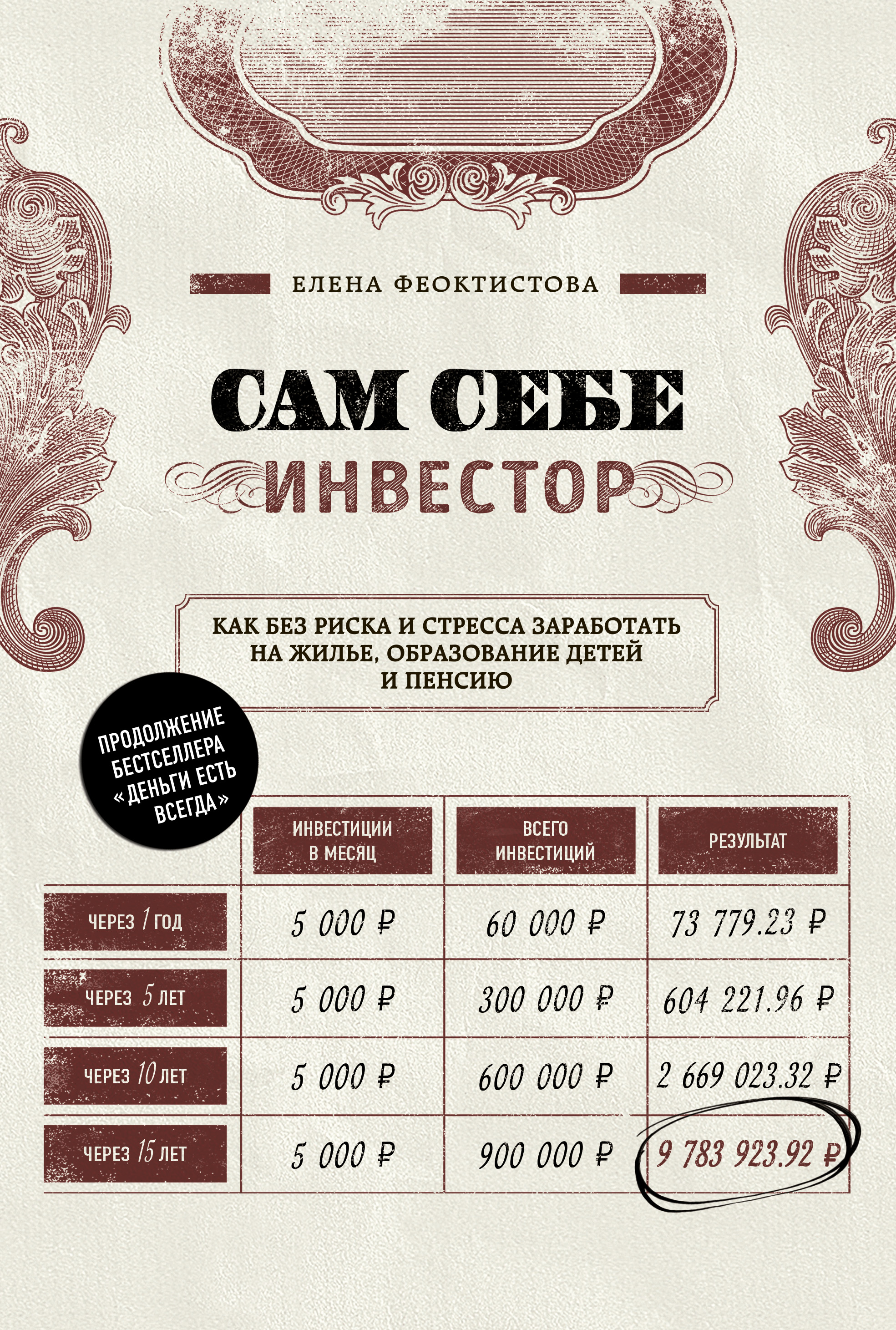 

Сам себе инвестор