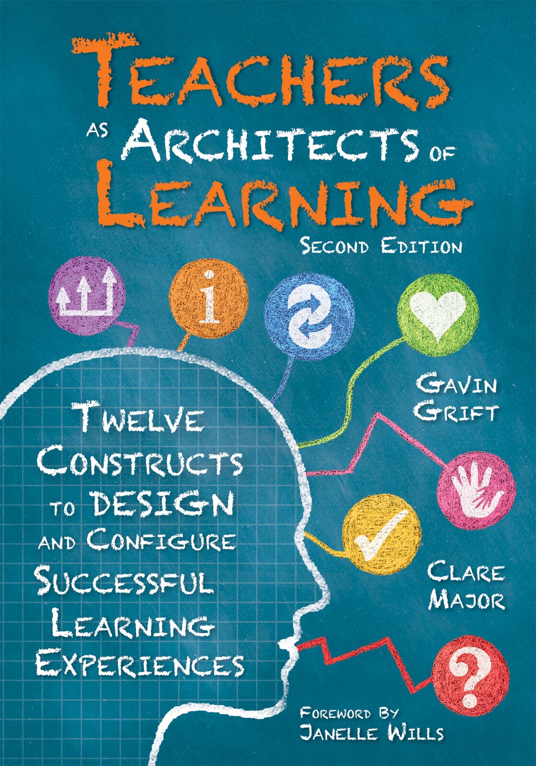 

Teachers as Architects of Learning