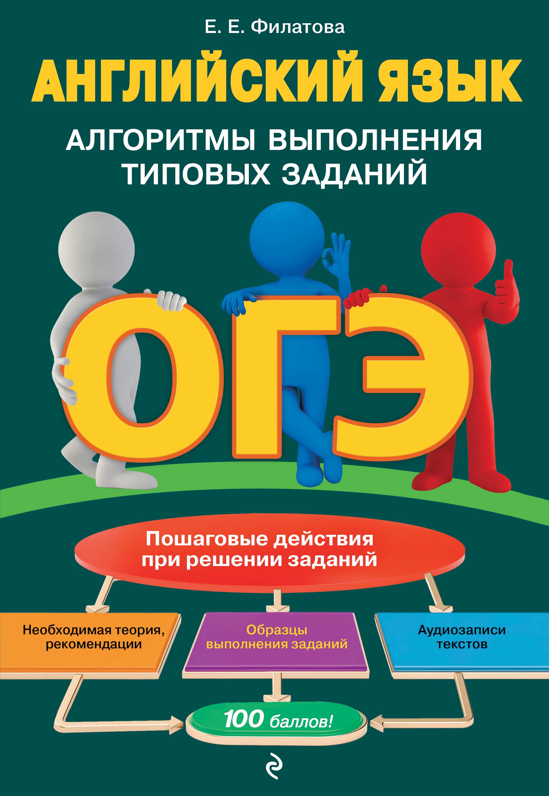 «ОГЭ. Английский язык. Алгоритмы выполнения типовых заданий  (+аудиоматериалы)» – Е. Е. Филатова | ЛитРес