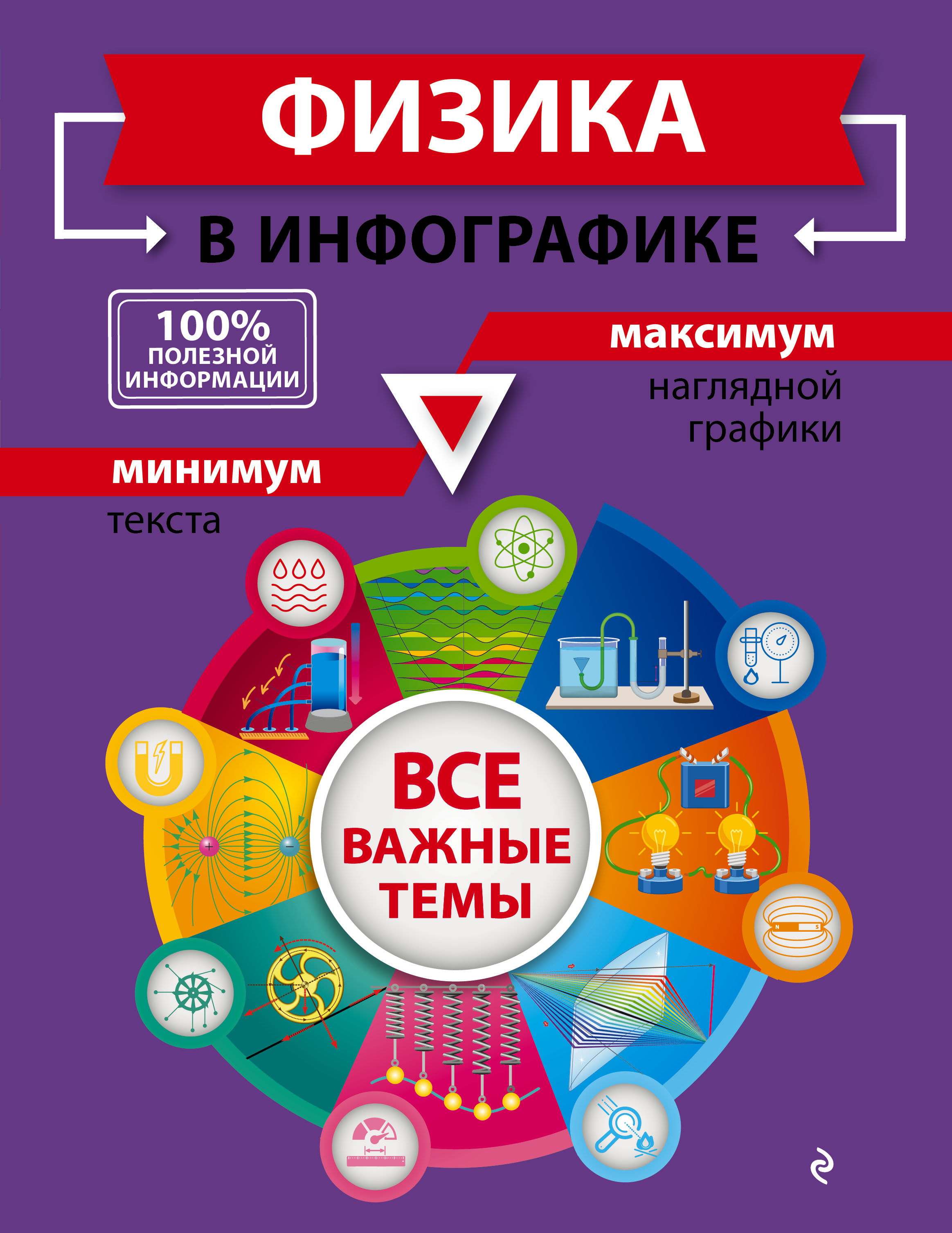 Физика в инфографике, С. В. Вахнина – скачать pdf на ЛитРес