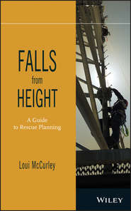 Falls from Height