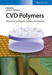 CVD Polymers