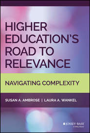 Higher Education\'s Road to Relevance