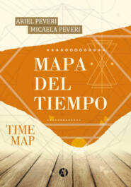 Mapa del Tiempo\/Time Map