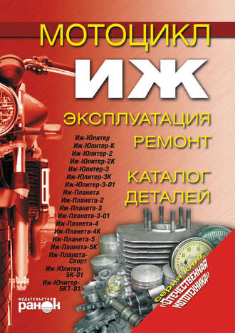 Проблемы с мотоциклом Минск(125ти кубовый) Перебои в работе.