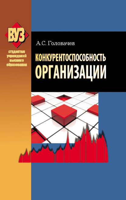 А. С. Головачев - Конкурентоспособность организации