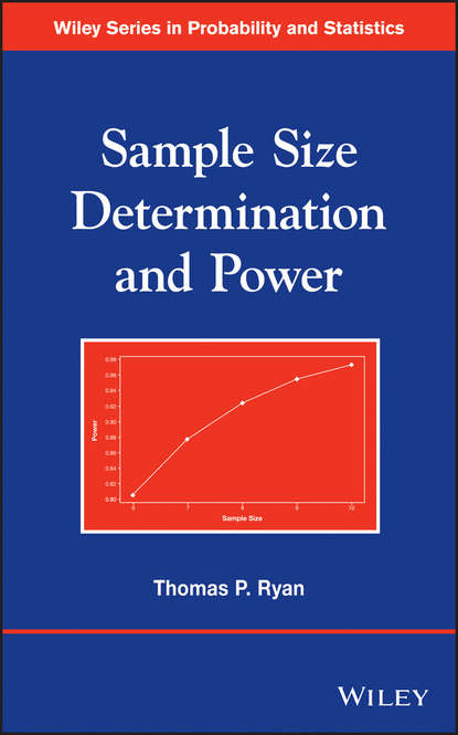 Thomas Ryan P. - Sample Size Determination and Power