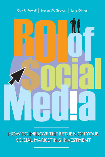 ROI of Social Media - Guy Powell R.
