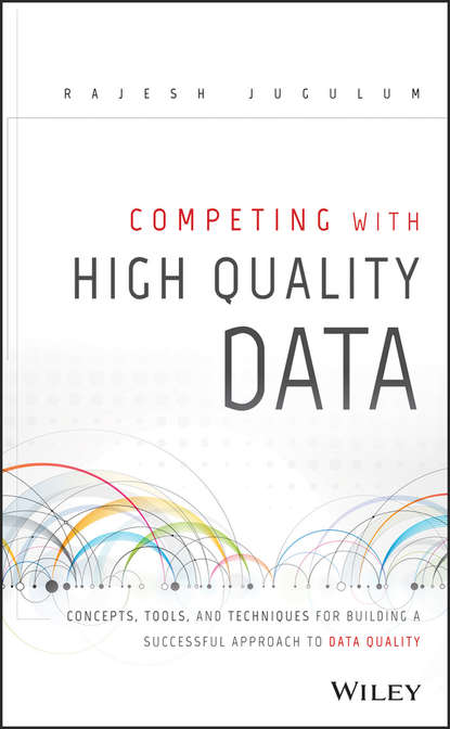 Competing with High Quality Data - Rajesh Jugulum