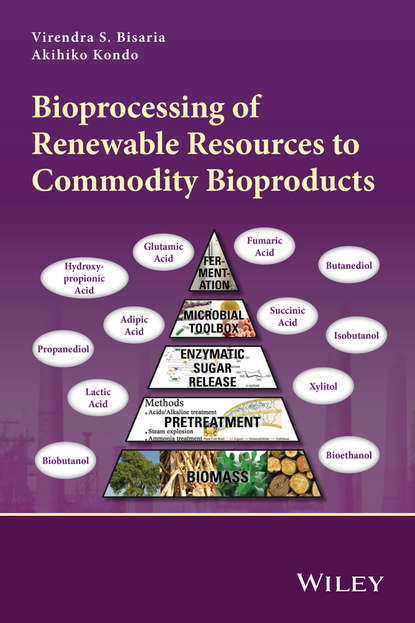 Группа авторов - Bioprocessing of Renewable Resources to Commodity Bioproducts