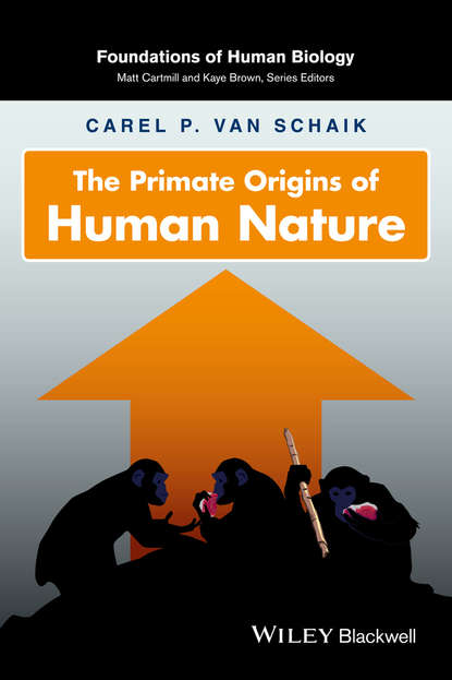 

The Primate Origins of Human Nature