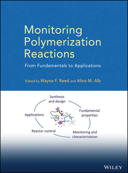 Monitoring Polymerization Reactions