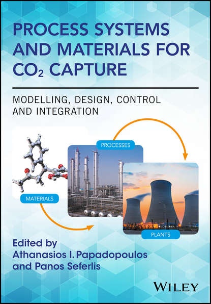 Группа авторов - Process Systems and Materials for CO2 Capture