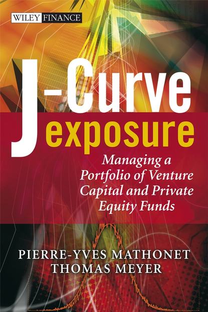 Thomas  Meyer - J-Curve Exposure