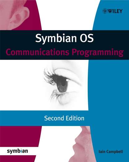 Iain  Campbell - Symbian OS Communications Programming
