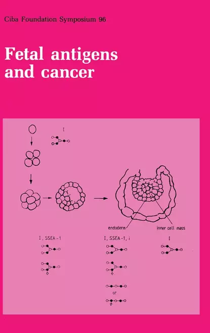 Обложка книги Fetal Antigens and Cancer, CIBA Foundation Symposium