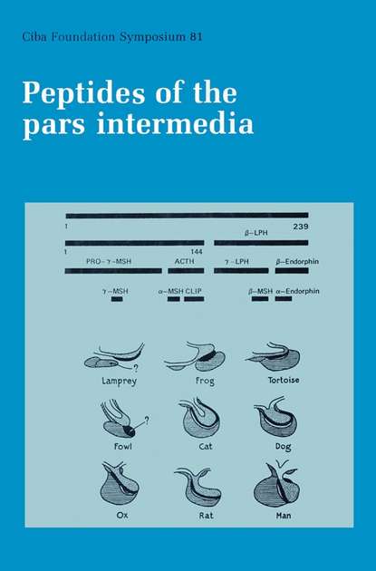 CIBA Foundation Symposium - Peptides of the Pars Intermedia
