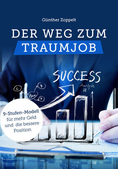 Der Weg zum Traumjob