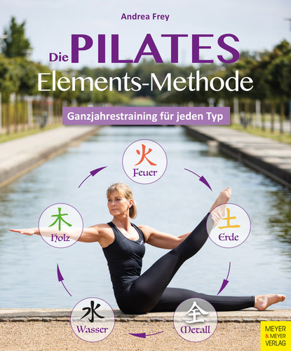 Andrea Frey — Die Pilates Elements Methode