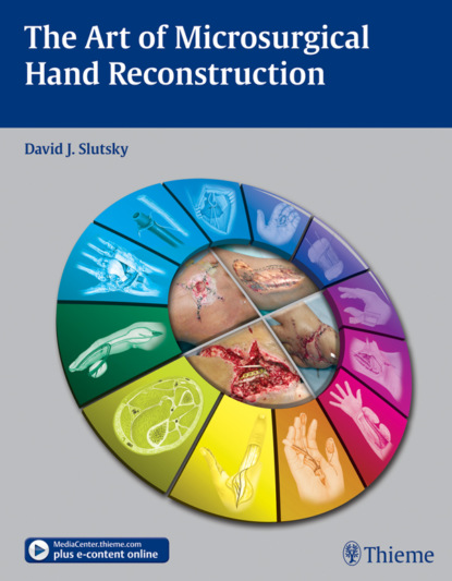 Группа авторов - Art of Microsurgical Hand Reconstruction