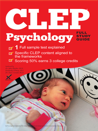 Sharon A Wynne - CLEP Introductory Psychology 2017