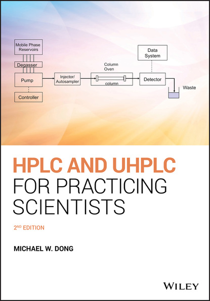 Michael W. Dong — HPLC and UHPLC for Practicing Scientists