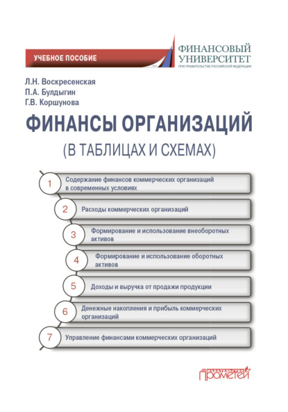 Г. В. Коршунова - Финансы организации (в таблицах и схемах)