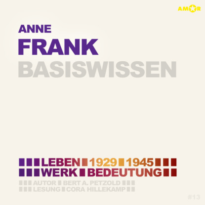 Anne Frank (1929-1945) - Leben, Werk, Bedeutung - Basiswissen (Ungek?rzt)