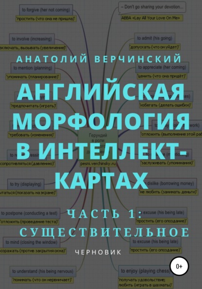 

Морфология английского языка в интеллект-картах. Часть 1: существительное