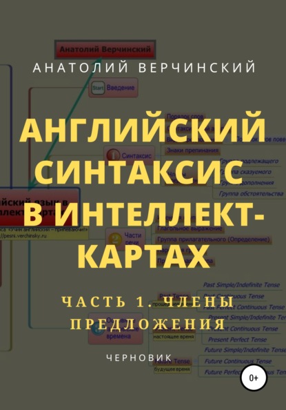 

Английский синтаксис в интеллект-картах. Часть 1: члены предложения