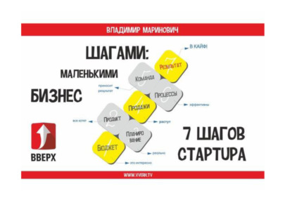 

Бизнес маленькими шагами. 7 шагов стартапа