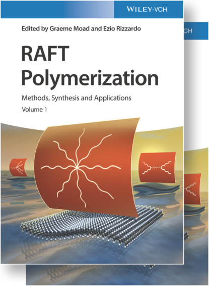 RAFT Polymerization, 2 Volume Set - Группа авторов