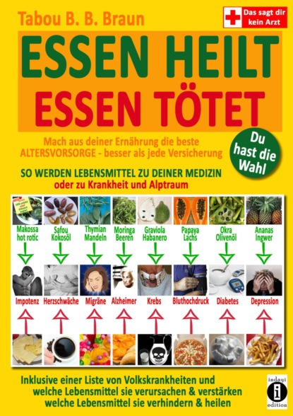 Essen heilt - Essen tötet (Tabou B. B. Braun). 