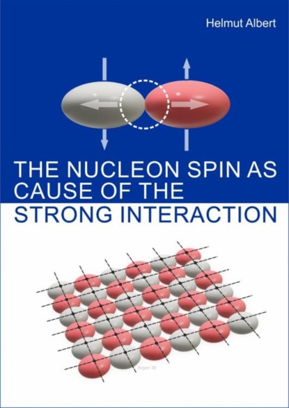 The Nucleon Spin as Cause of the Strong Interaction