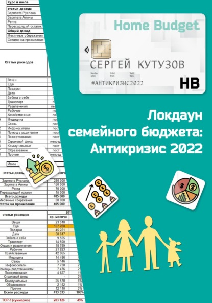 Локдаун семейного бюджета: Антикризис 2022