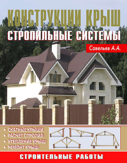 Под крышей дома твоего: 🏠 нестандартные решения при устройстве крыши | Блог по делу компании УтКи