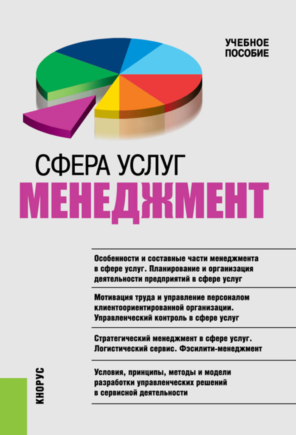 Сфера менеджмента. Сфера услуг. Сферы менеджмента. Менеджмент услуг. Сфера услуг сфера услуг.