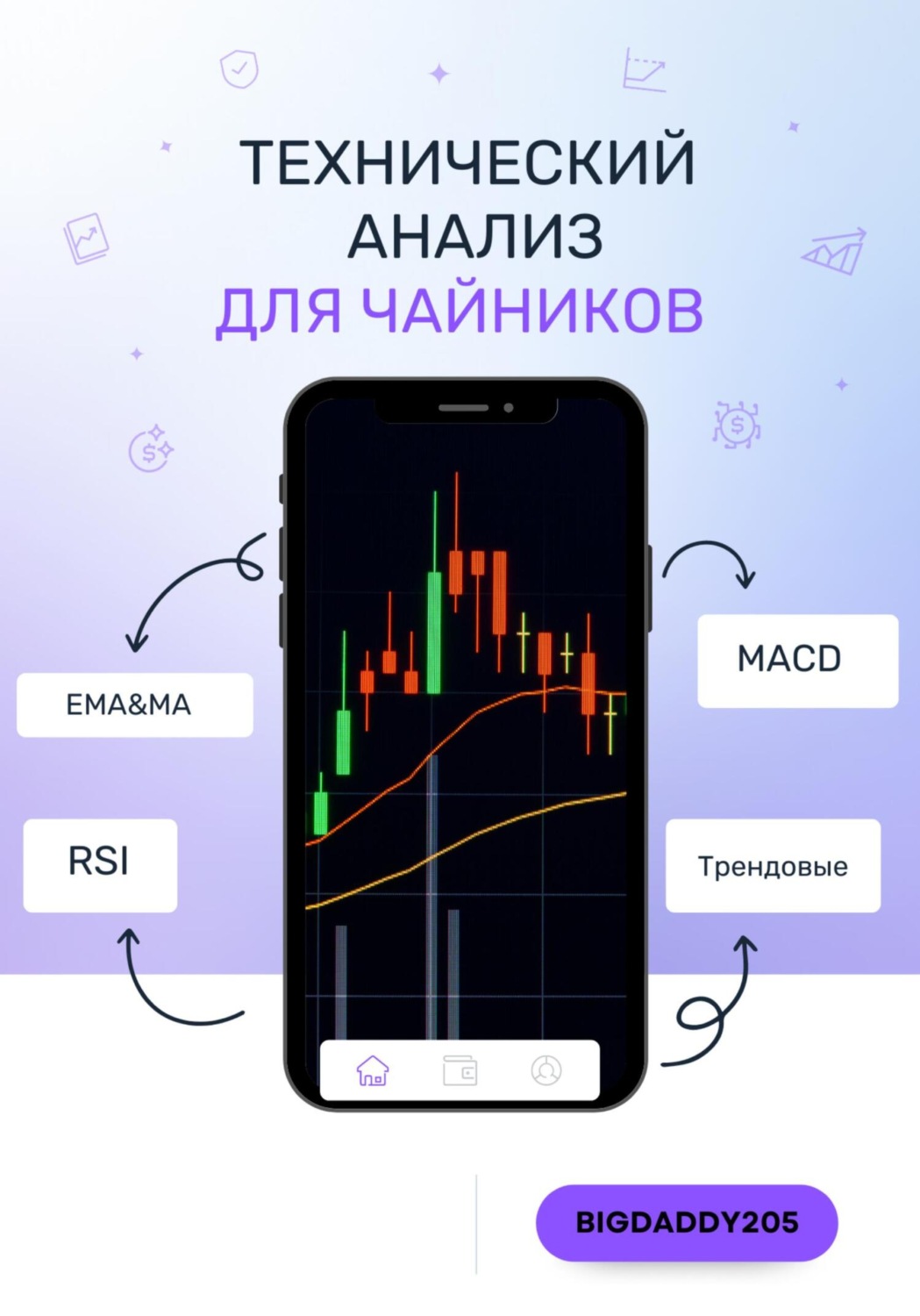 BigDaddy205 книга Технический анализ для чайников – скачать fb2, epub ...