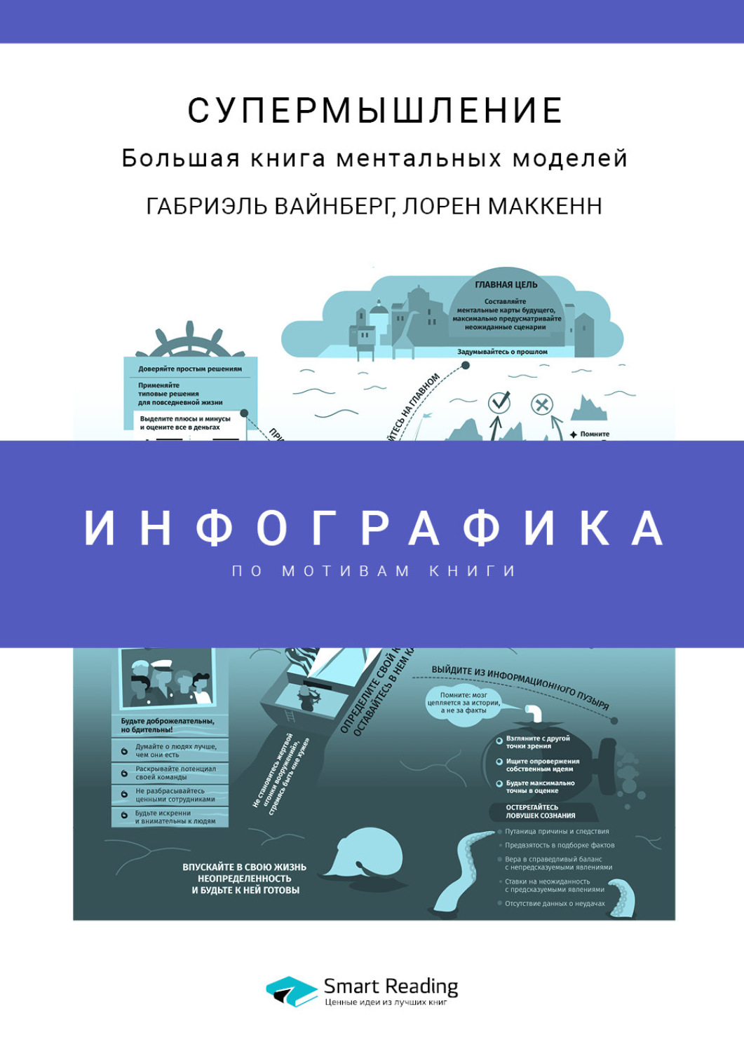 «Инфографика по книге: Супермышление. Большая книга ментальных моделей ...