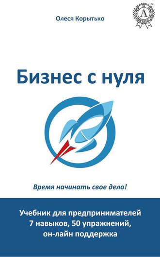 Как взять кредит на развитие бизнеса с нуля что для этого нужно