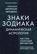 Знаки Зодиака. Динамическая астрология