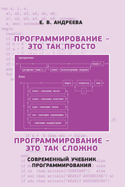 11647619-elena-andreeva-6005715-programmirovanie-eto-tak-prosto-programmirovanie-eto-tak-slozhno-sovremennyy-uchebnik-programmirovaniya-11647619.jpg